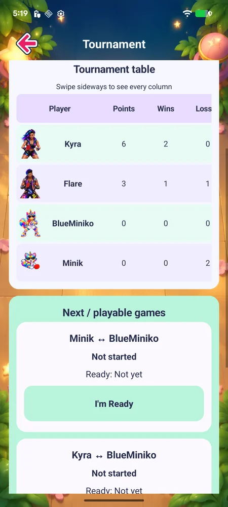 Minik Ping Pong — Climb to the top of the tournament